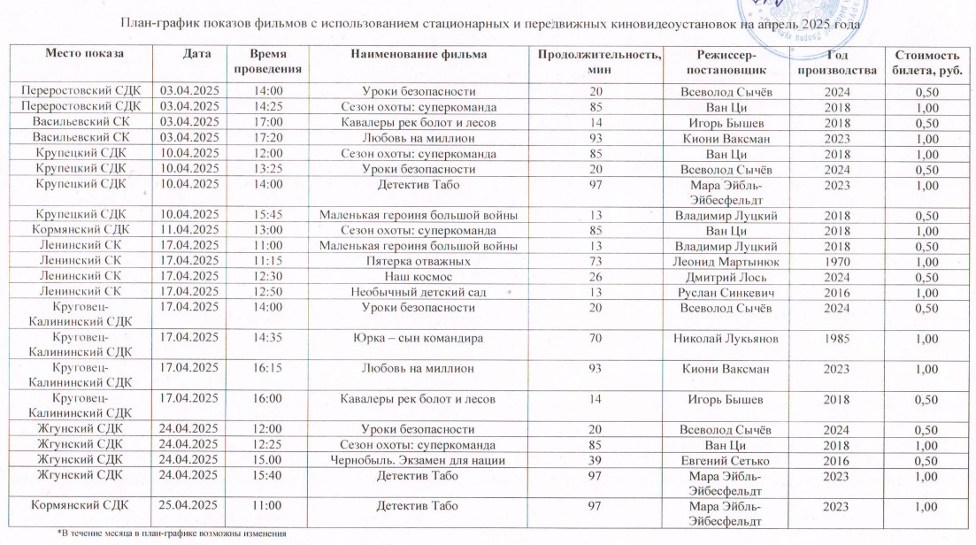 график кино апрель